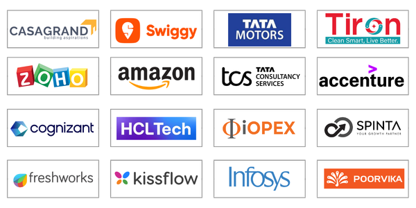 Companies hiring students from digital marketing course with placement opportunities